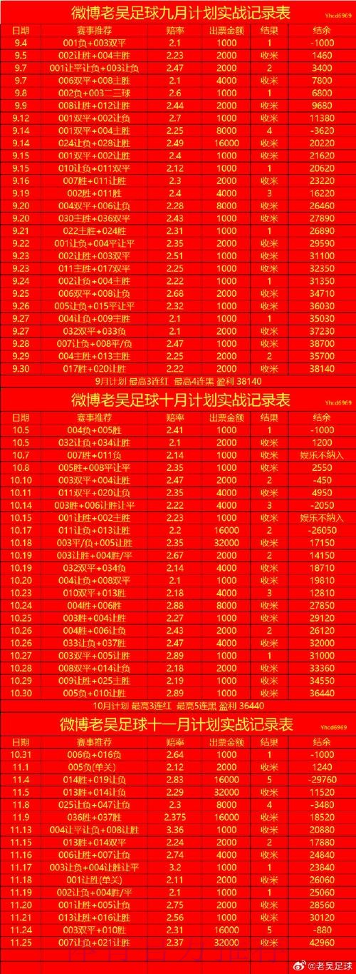 世界杯外围推荐最新网址 世界杯外围推荐最新网址